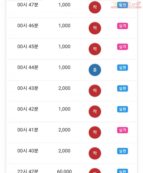 하이 국대점