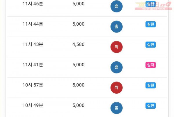 하이트레이딩 댄디점