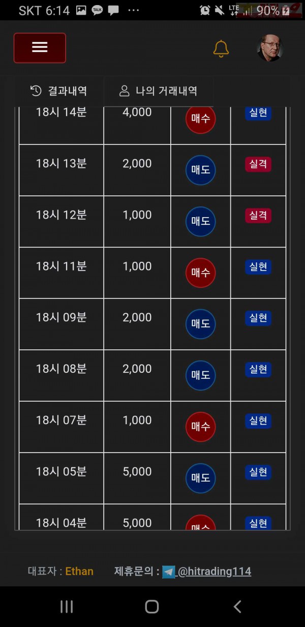 하이트레이딩 일등점 수익인증