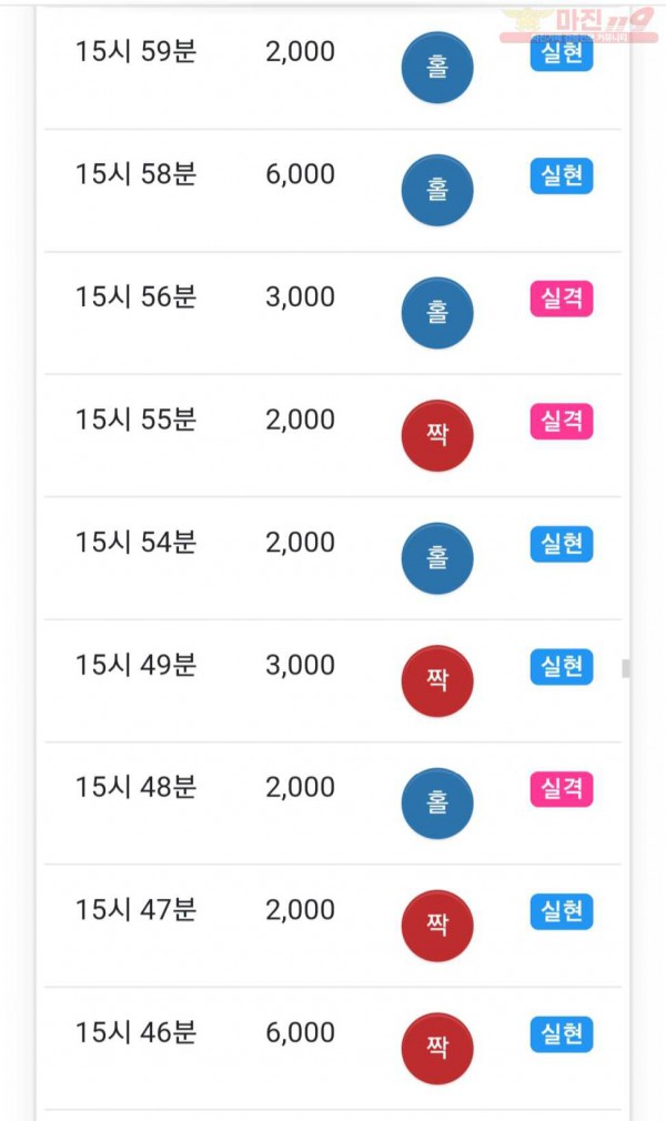 하이트레이딩 777점