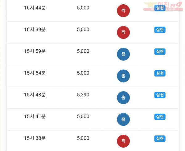 하이트레이딩 댄디점