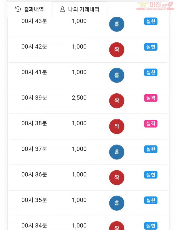 하이트레이딩 페이백점