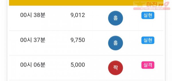 하이트레이딩 777점