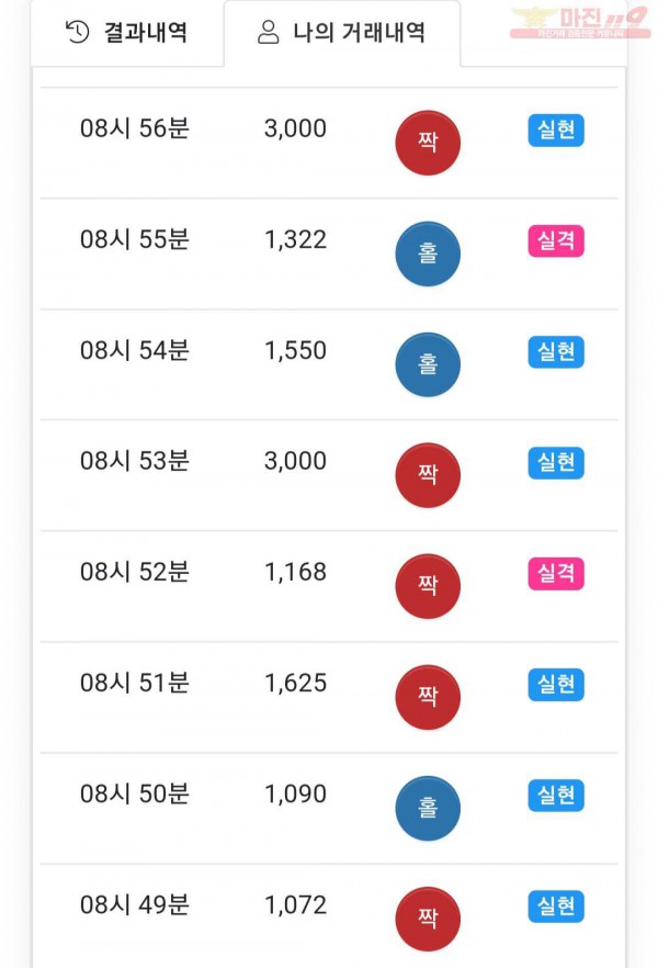 국대점 수익인증
