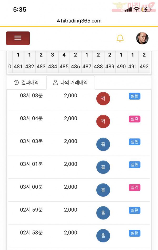 국대