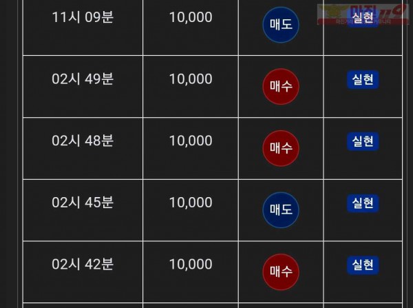 댄디점