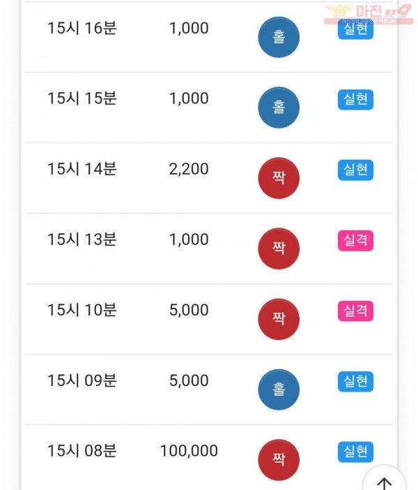 신세계점