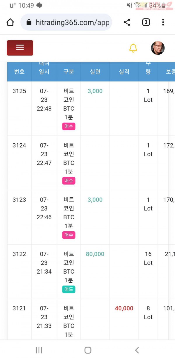 하이트레이딩 777점 수익인증