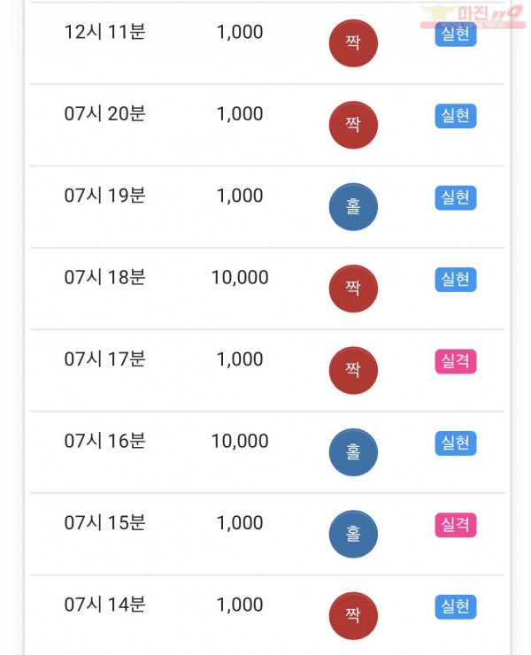 HT 꽃다발점 수익인증