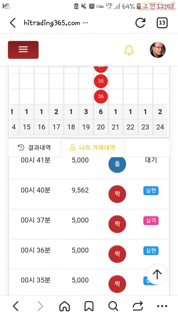 하이 국대점