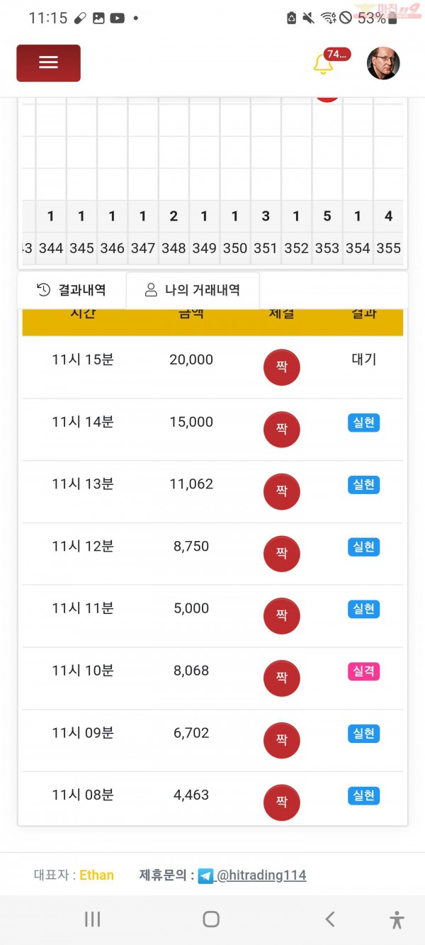 하이트레이딩 수익