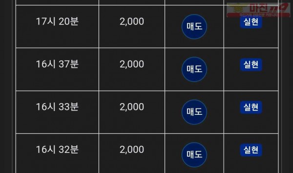댄디점