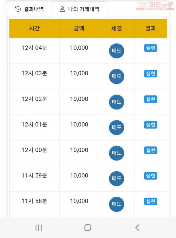 하이트레이딩 페이백점