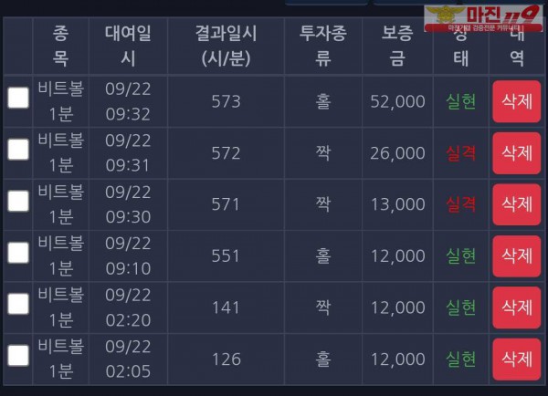 창성 국대점 수익인증