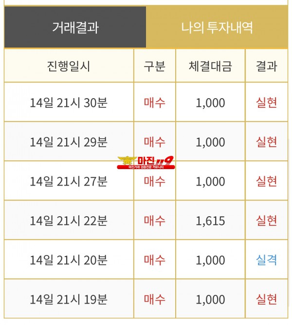댄디점 수익인증