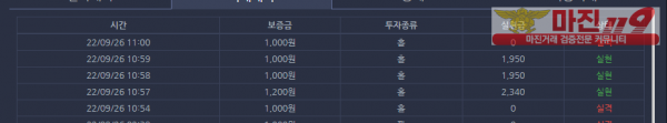 창성 국대점 수익인증