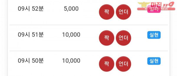 댄디