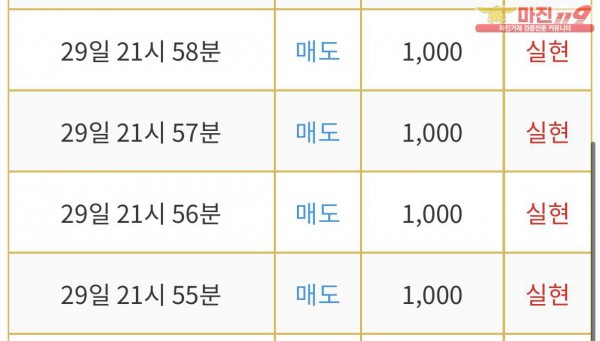 댄디점 인증