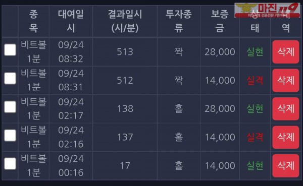 창성 국대점 수익인증