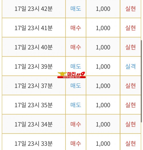 댄디점 수익인증