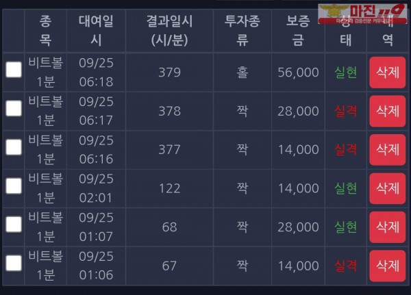 창성 국대점 수익인증