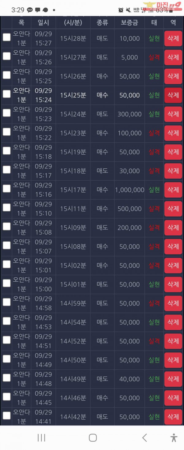 댄디점