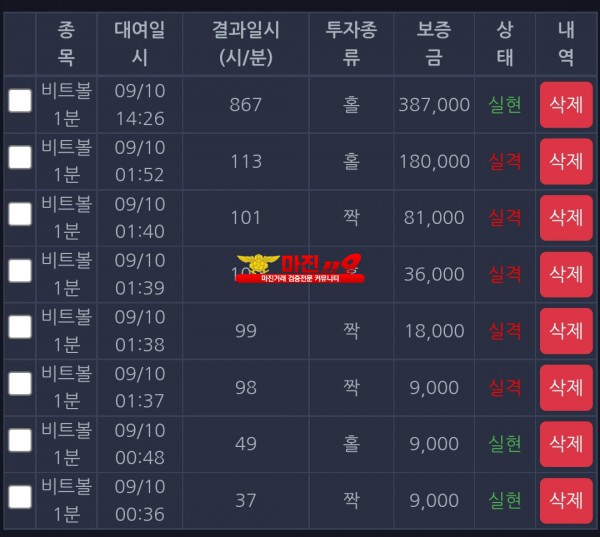 창성 국대점 수익인증