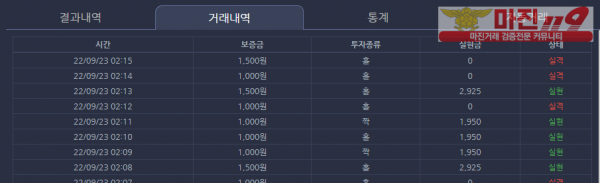 창성 국대점 수익인증