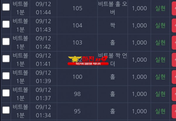 댄디
