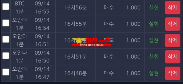 댄디점