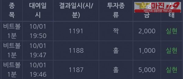 창성 국대점