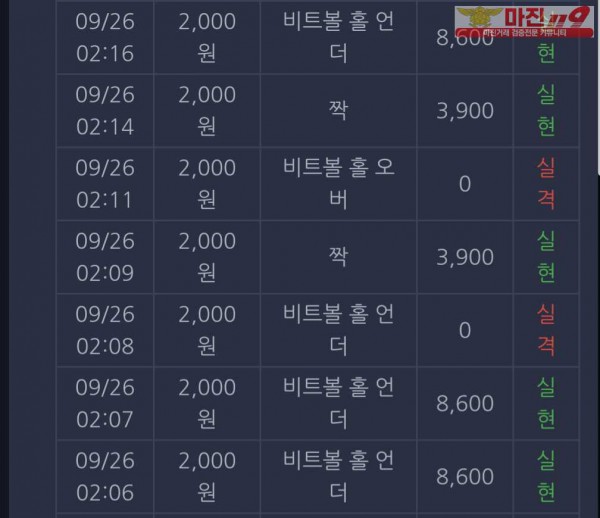 창성777점