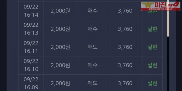 댄디점