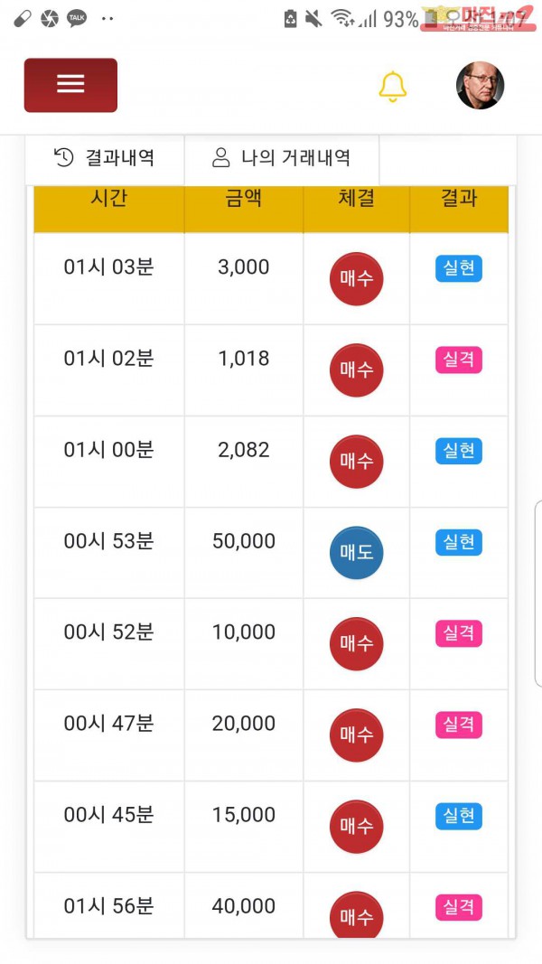 글로벌국대점수익인증