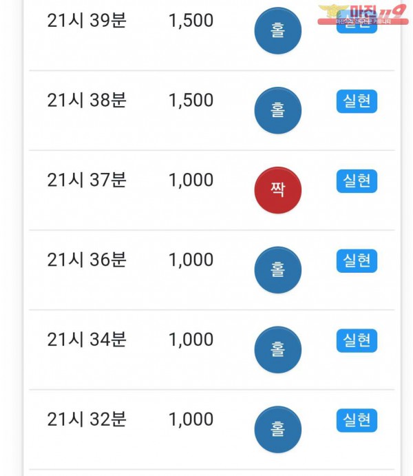 글로벌 댄디점