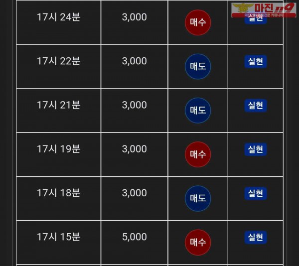 글로벌 댄디점