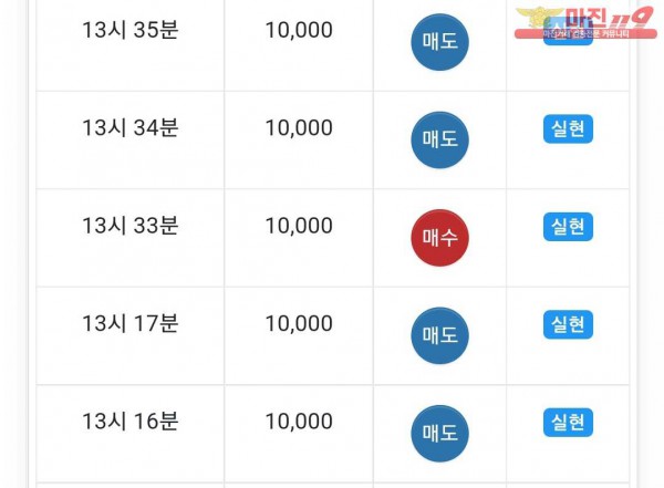 글로벌 댄디점