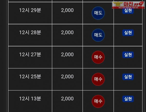 글로벌 댄디점