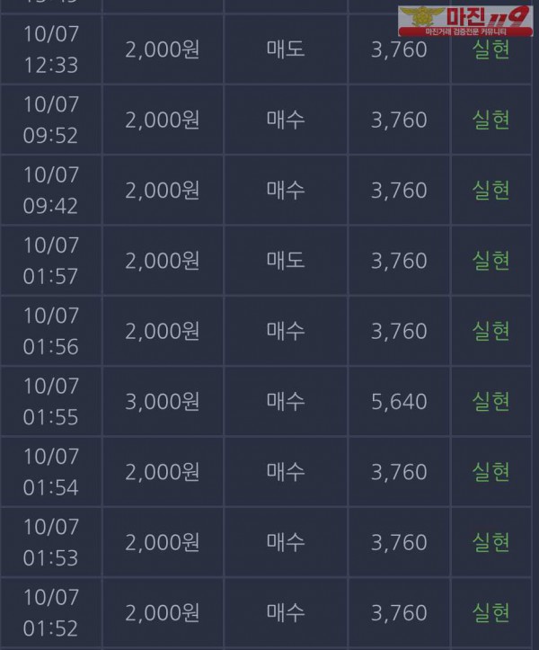 댄디점