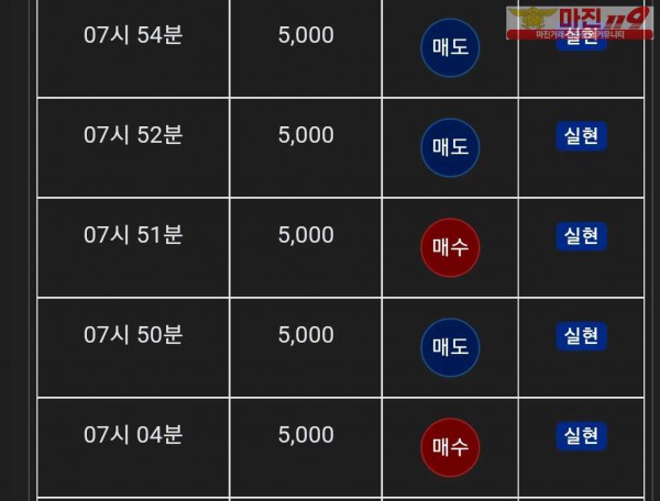 글로벌 댄디점