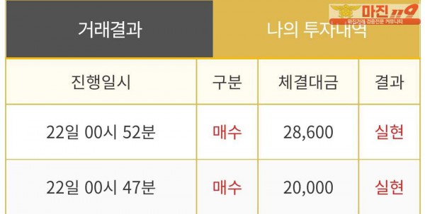 비트맨 다이아몬드점