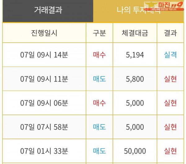 비트맨 다이아몬드점