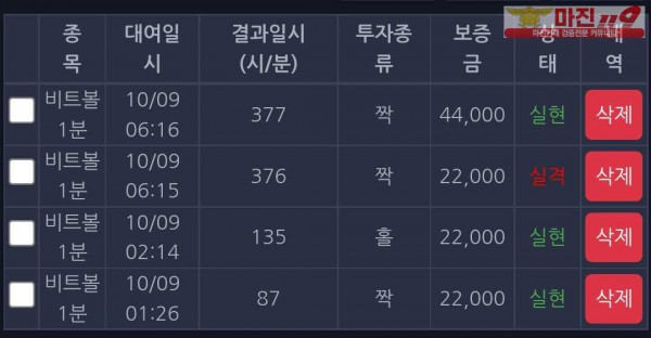 창성 국대점 수익인증