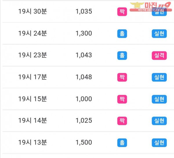 댄디점