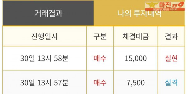 비트맨 다이아몬드점