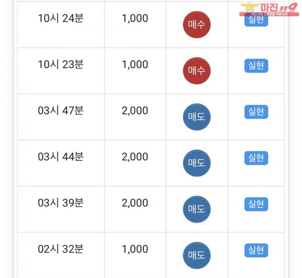 댄디점