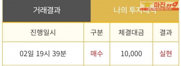 비트맨 다이아몬드점