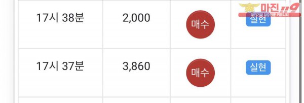 글로벌 일등점 수익인증