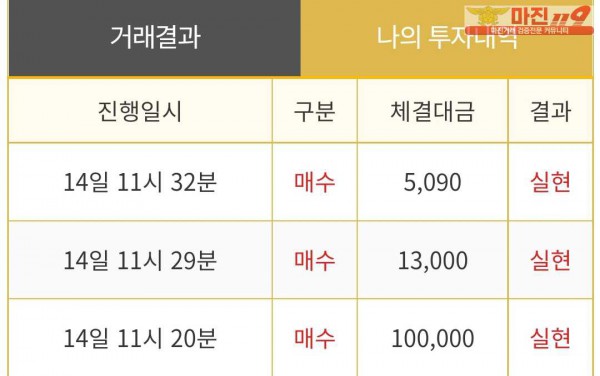 비트맨 다이아몬드점