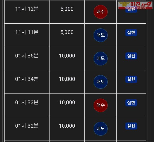 글로벌 댄디점